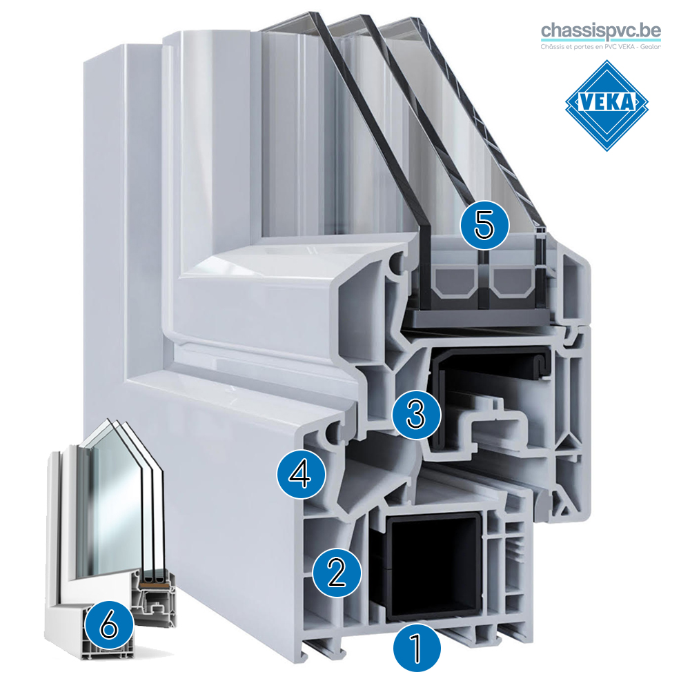 Chassis-VEKA-Softline-76-MD-3-joints
